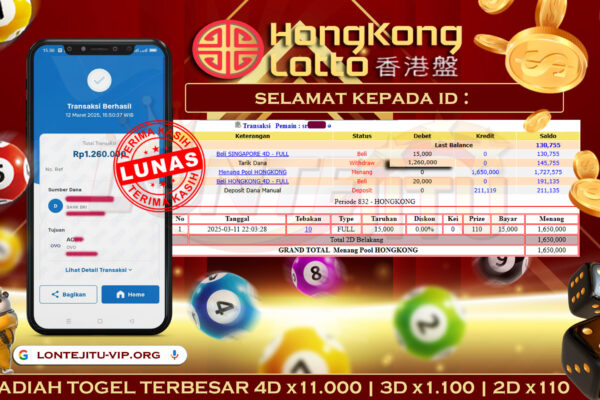 TOGEL HONGKONG LOTTO – LONTEJITU 12 MARET 2025