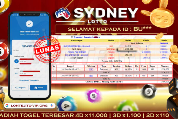 TOGEL SYDNEY LOTTO – LONTEJITU 6 APRIL 2025